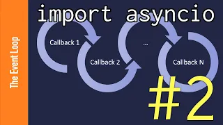 import asyncio: Learn Python's AsyncIO #2 - The Event Loop