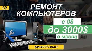 Разбор бизнес идеи ремонт компьютеров. Как зарабатывать компьютерному мастеру 3000$ в месяц!