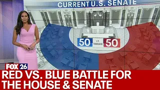 Balance of power: Republicans, Democrats battle for control of House, Senate in midterm elections