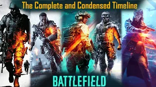 The Complete and Condensed Battlefield 2042 timeline