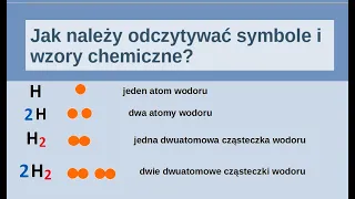 Jak należy odczytywać symbole i wzory chemiczne. Znaczenie wartościowości  przy ustalaniu wzorów