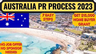 Australia PR Process 2023 | Australia PR Requirements | Australia Immigration | Dream Canada