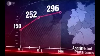 Angriffe auf Parteibüros - Frontal 21 | ZDF