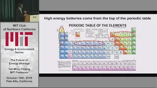 The Future of Energy Storage - Professor Yet-Ming Chiang, MIT