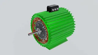 Understanding Motor Winding , Induction motor coil Arrangement, Working of winding
