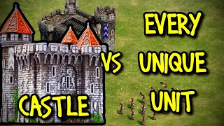 CASTLE vs EVERY UNIQUE UNIT | AoE II: Definitive Edition