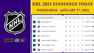NHL Standings Today as of January 17, 2024| NHL Highlights | NHL Reaction | NHL Tips