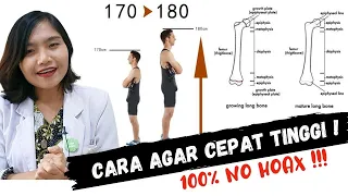 CARA AMPUH MENAMBAH TINGGI BADAN DENGAN CEPAT ( NO HOAX!) | dr. Ema Surya P