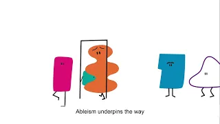 What is ableism?