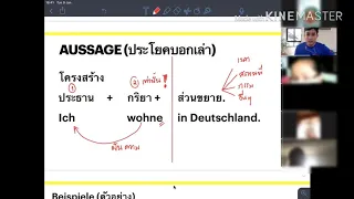 เรียนภาษาเยอรมันตอนที่ 3 (ประโยคบอกเล่า)