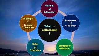 What is a Collocation? Meaning, Importance, Examples and Rules of Collocations #collocations