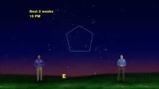 Star Gazers - "Perfectly Positioned Polygons" 5 min version