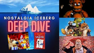 The Ultimate Nostalgia Iceberg Explained