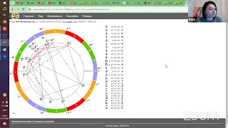 Как построить свою натальную карту?