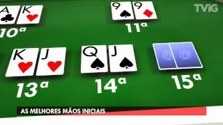 Dicas de Poker - Melhores mãos do pré-flop