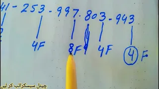 Thai lottery ( 1-5-2024 ) new first Root 👈winning 💯 easy draw nice power game