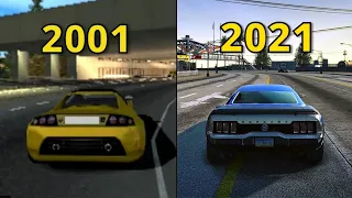 Evolution of Burnout (2001-2021) (4K)