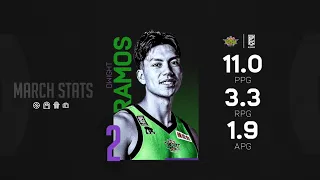 Dwight Ramos March Highlight｜B.LEAGUE 2022-23 SEASON