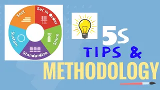 5S Methodology And Tips | Introduction to 5S and Lean Manufacturing