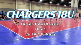 Chargers 18U VS TVC Navy 18 Queen City Classic Day 1