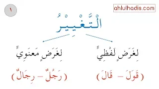 1) Ясный Сарф Арабского языка! 1 урок - Введение В словообразование! Арабский язык для всех!
