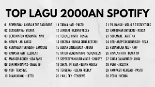 TOP LAGU 2000AN SPOTIFY