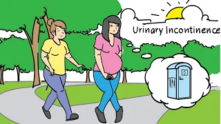 Pregnancy and Urinary incontinence: how exercise can help!