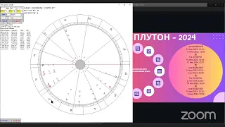 НА ЖИВО: ПЛУТОН във ВОДОЛЕЙ 2024 - АСТРОЛОГИЧНА ПРОГНОЗА ЗА ВСИЧКИ ЗНАЦИ - ГОДИШЕН ХОРОСКОП