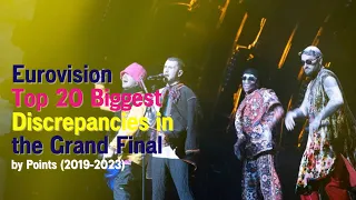 Eurovision: Top 20 Biggest Jury-Televote Discrepancies in the Grand Final by Points (2009-2023)