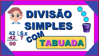 DIVISÃO SIMPLES USANDO TABUADA - Vila Educativa