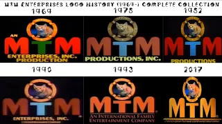 MTM Enterprises Inc. Logo History (*Outdated)