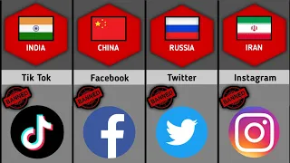 Banned Social Media Apps From Different Countries - 2D Comparison