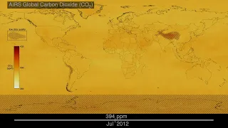 Carbon Dioxide Levels from 2002-2022 - Climate Change