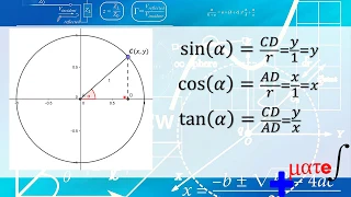 Círculo unitario (seno, coseno y tangente) | Trigonometría