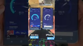 Iphone 13 Pro Vs Samsung galaxy s22 wifi speed test (wifi 6E) Test By Andru Edward's