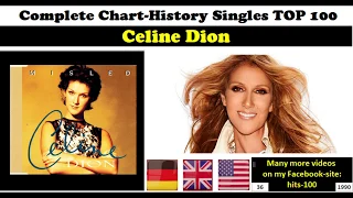 Celine Dion