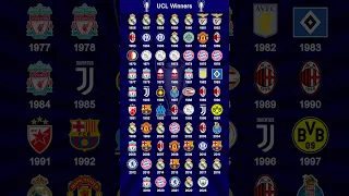 All UEFA Champions League Winners 🏆