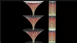 Before the Big Bang 7: An Eternal Cyclic Universe, CCC revisited & Twistor Theory