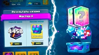 ОТКРЫТИЕ 23 ДРАФТ-СУНДУКОВ | OPENING 23 DRAFT-CHEST | CLASH ROYALE