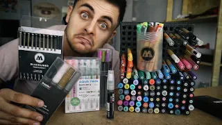 The BEST Markers Review