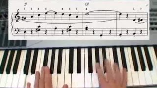 How to Play The Entertainer on Piano by Scott Joplin (with free piano sheet)
