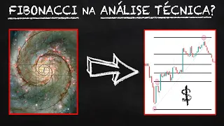 Maiores Dúvidas FIBONACCI na ANÁLISE TÉCNICA