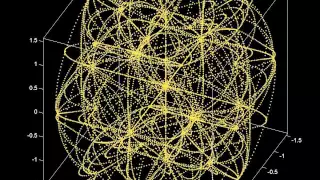 4D Hypercube under time dependent deformation