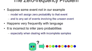 LM.5 Zero-frequency problem