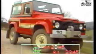 Driver Training Land Rover  Under Control