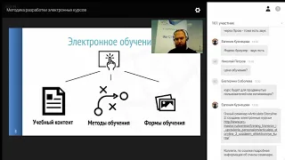 Методика разработки корпоративных электронных курсов ◀︎ Правила и принципы педагогического дизайна