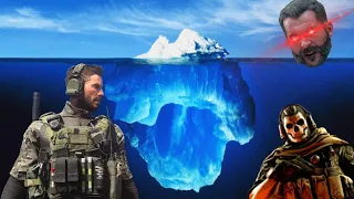 The Modern Warfare (2019) Iceberg Explained