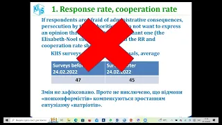 Круглий стіл «Достовірність соціологічного знання». День перший.