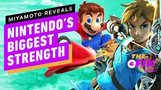 Miyamoto: 'Nintendo's Biggest Strength is Its Characters' - IGN Daily Fix