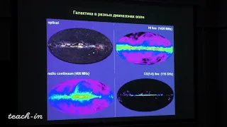 Наука и Сон: Неоптическая астрономия